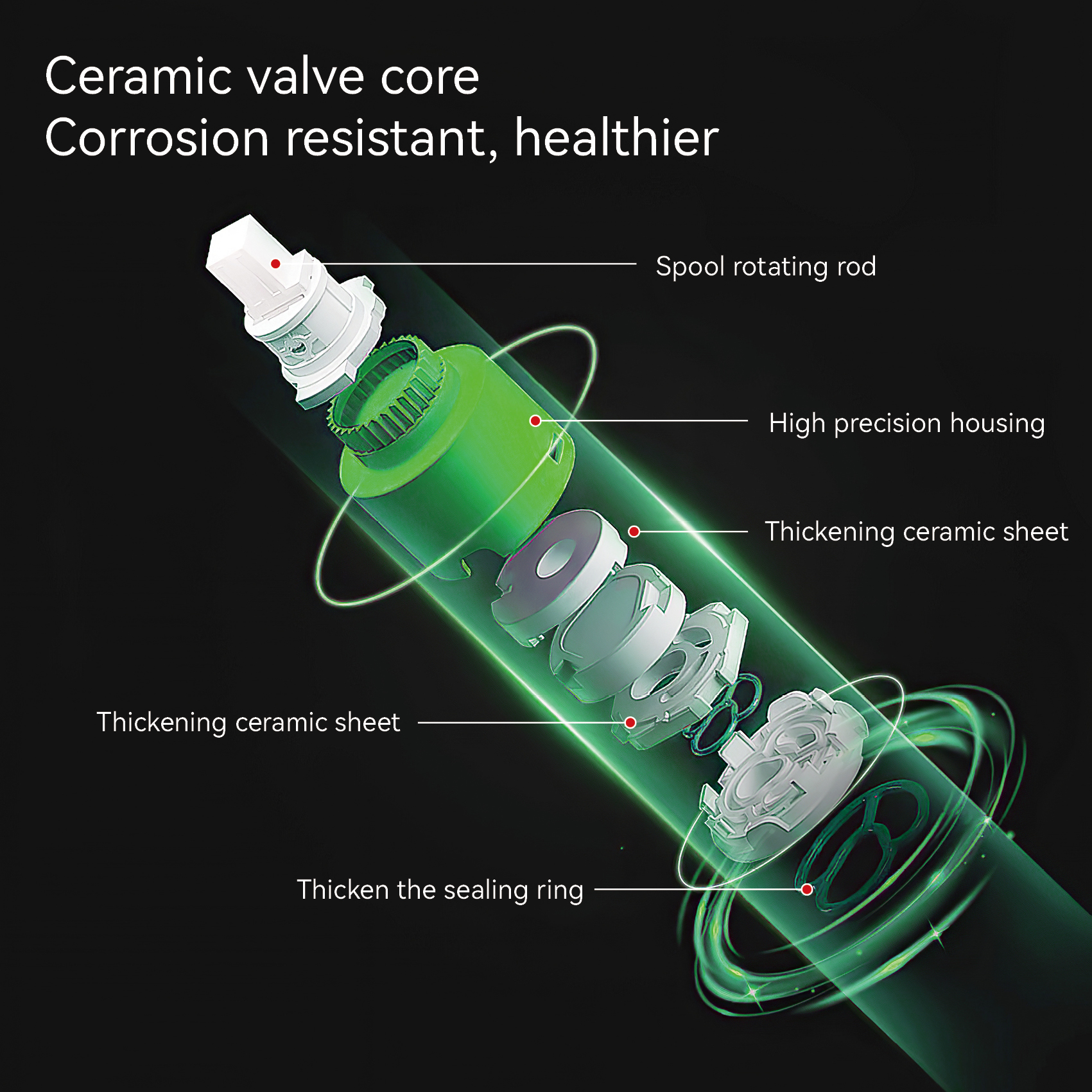 2 مقبض صنبور الحمام