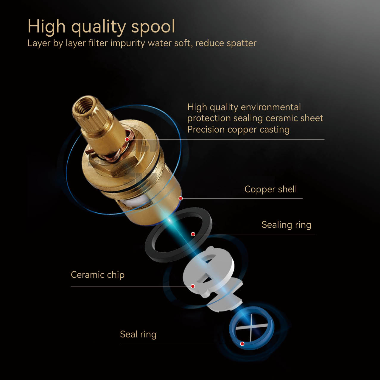 ألين وروث صنبور بالوعة السفينة