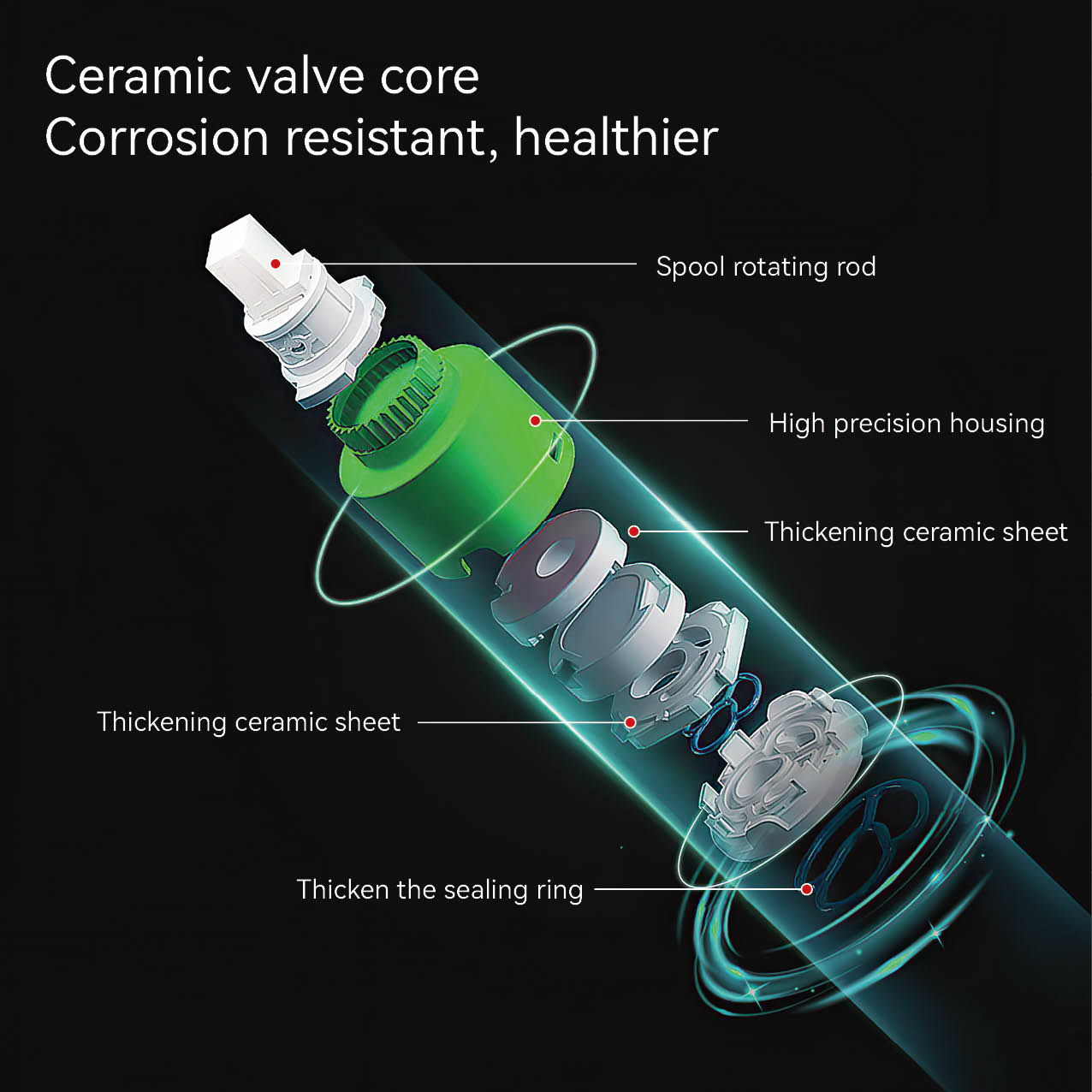 مقبض بلاستيكي واحد