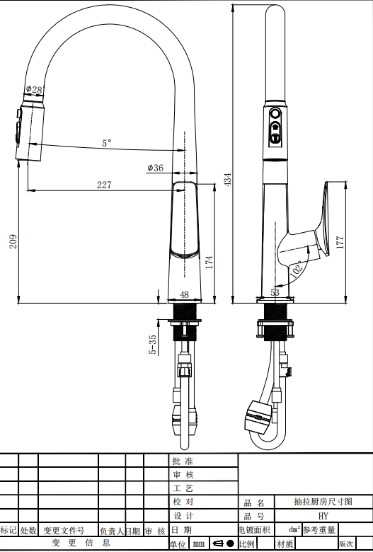 صنبور المطبخ النحاس